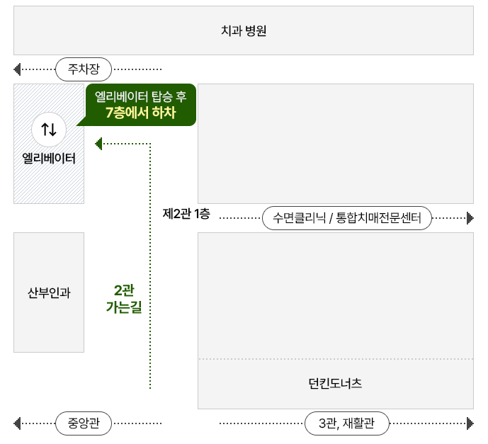 찾아오시는길: 자세한 내용은 아래를 참조