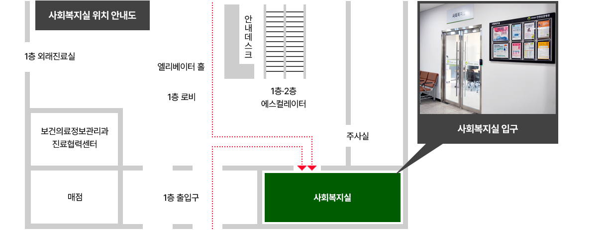 사회복지실 위치 안내 (병원 1층 주사실 옆)