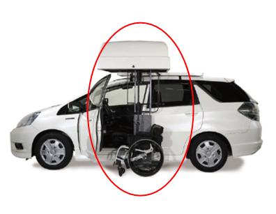  오토박스(Auto Box)